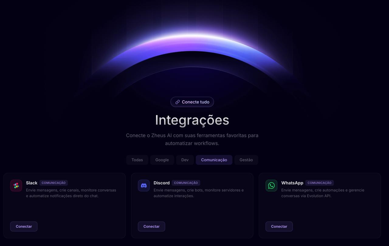 Pantalla de integraciones de Zheus AI